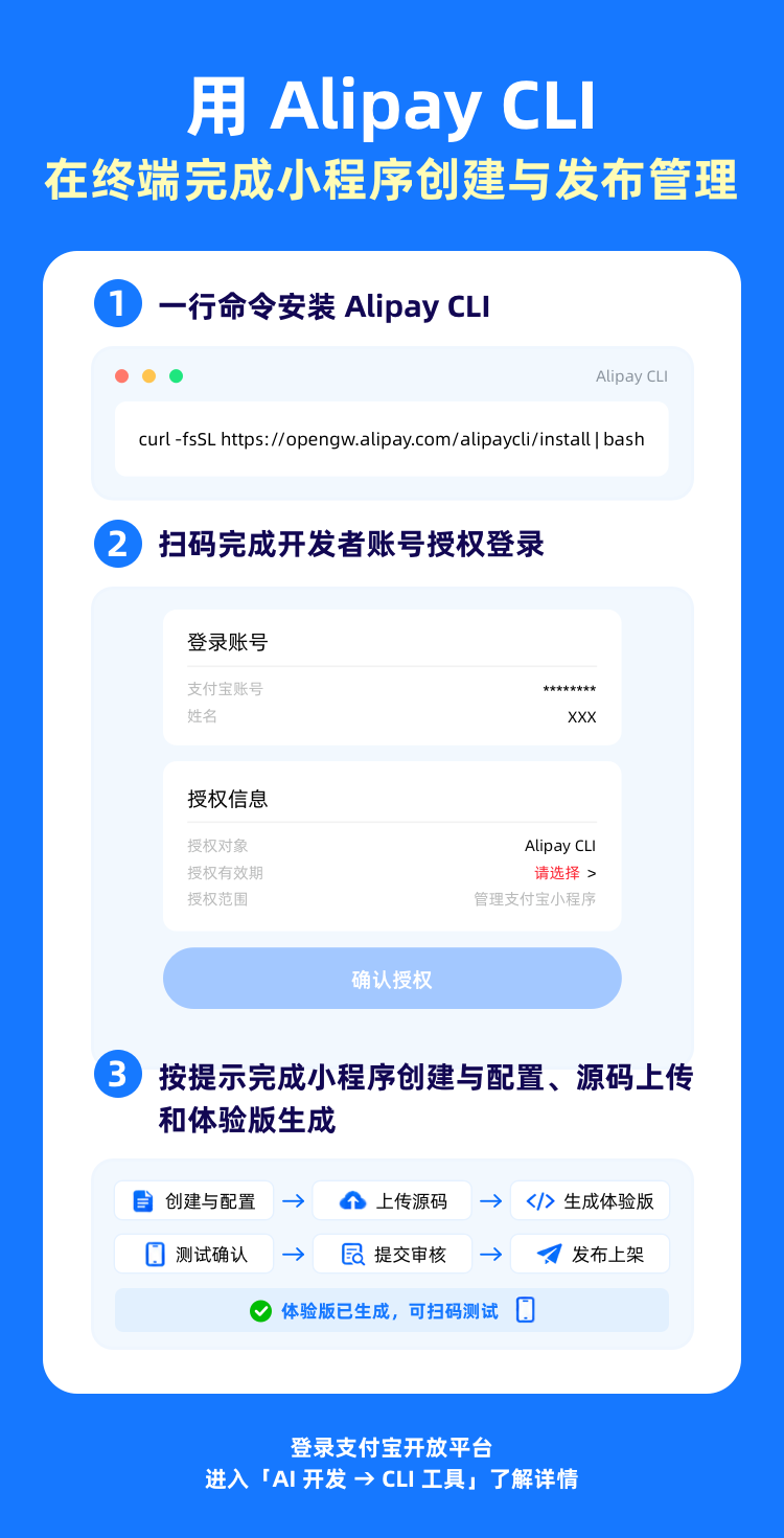 Alipay CLI 操作示意图 Alipay CLI 操作示意图
