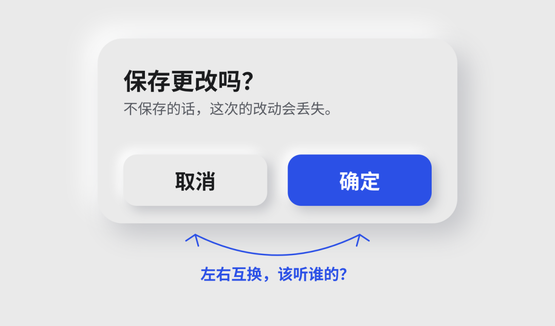 图 1｜同一个弹窗，确定该在左边还是右边？